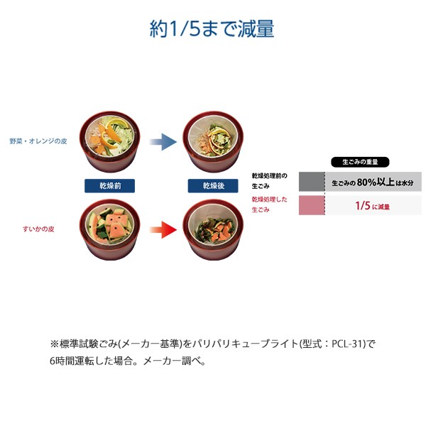 島産業 PPC-11-WH ホワイト パリパリキュー [家庭用生ごみ減量乾燥機(1