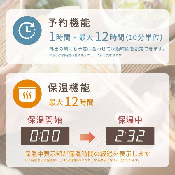 【期間限定ポイント5倍 4/27 10時まで】 炊飯器 4合 IH式 一人暮らし 二人暮らし 11種の炊飯メニュー 予約 保温 早炊き 無洗米 玄米 蒸し機能 煮込み機能 シンプル コンパクト ホワイト MIH-TX401 マクスゼン_8