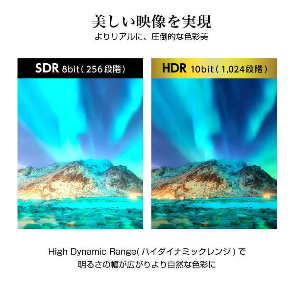 CHiQ JU43M10S [43インチチューナーレス 4K 液晶テレビ]_9
