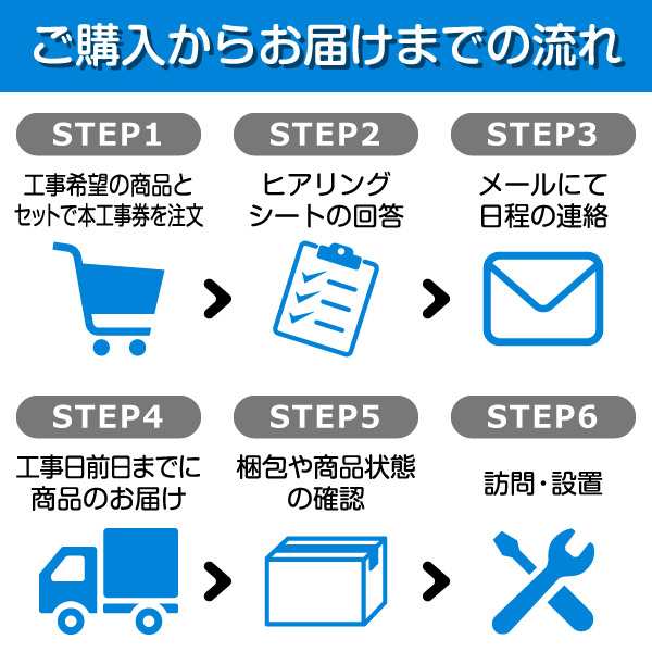 ガス給湯器取り付け工事券（東京•神奈川）