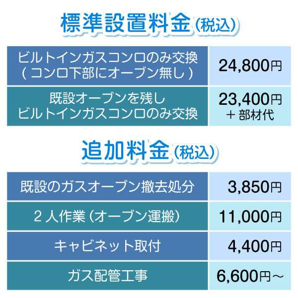 ビルトインガスコンロ取付工事券の通販はau PAY マーケット XPRICE au PAY マーケット店 au PAY マーケット－通販サイト