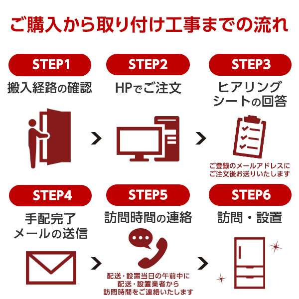 ダイキン工業 LBFG6AS ホワイト 業務用冷凍ストッカー(605L・上開き) - 1