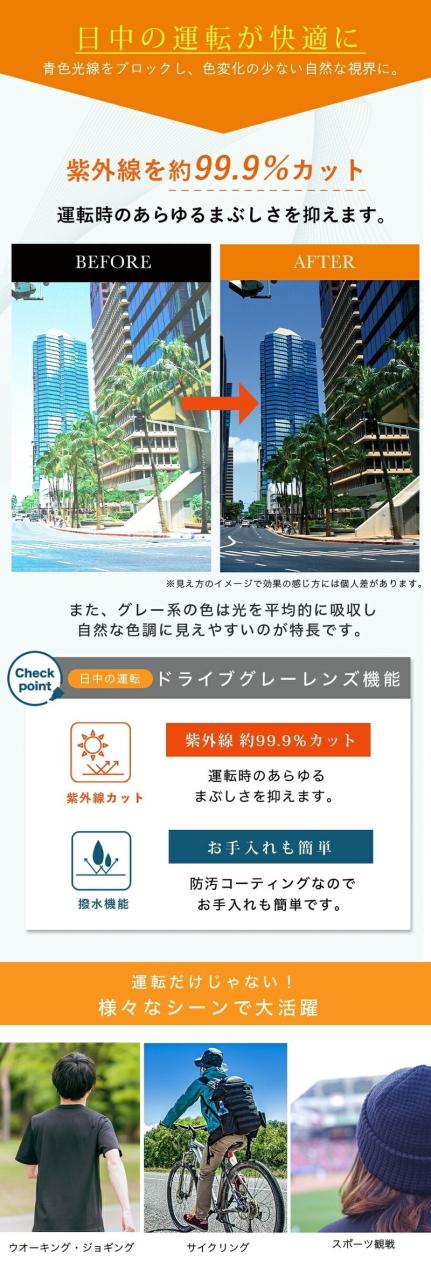 ラボシーングラス ドライブ1箱 【送料無料:宅配便またはレターパックプラス】紫外線カット サングラス  運転用 ドライブ おしゃれ  サイクリング ラボシーングラス ドライブ1箱 【送料無料:宅配便またはレターパック