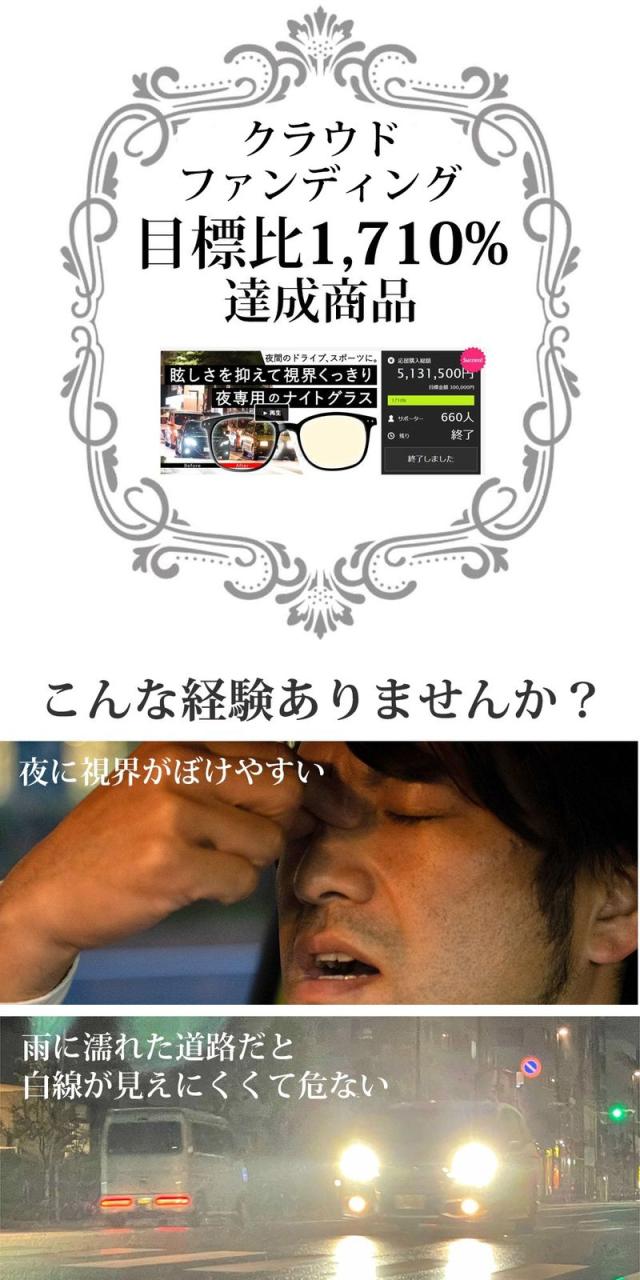 ナイトグラス クリアジャケット1箱 【送料無料:宅配便】夜用サングラス 運転 サングラス