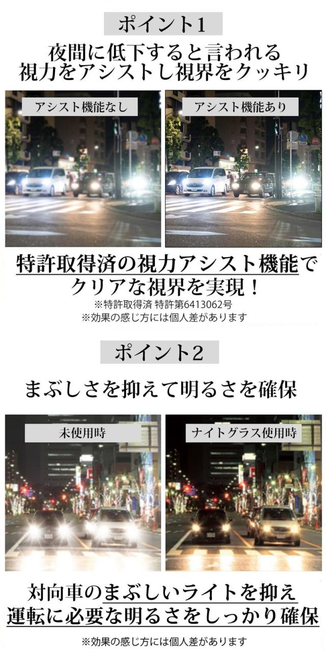 ナイトグラス クリアジャケット1箱 【送料無料:宅配便】夜用サングラス 運転 サングラス