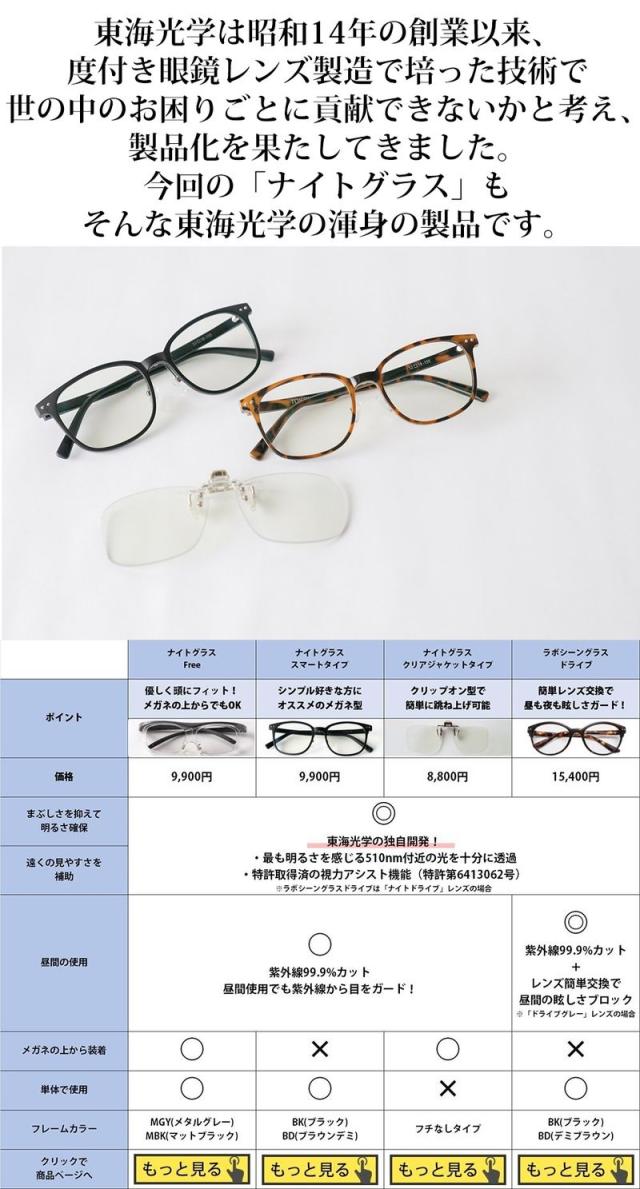 ナイトグラス クリアジャケット1箱 【送料無料:宅配便】夜用サングラス 運転 サングラス