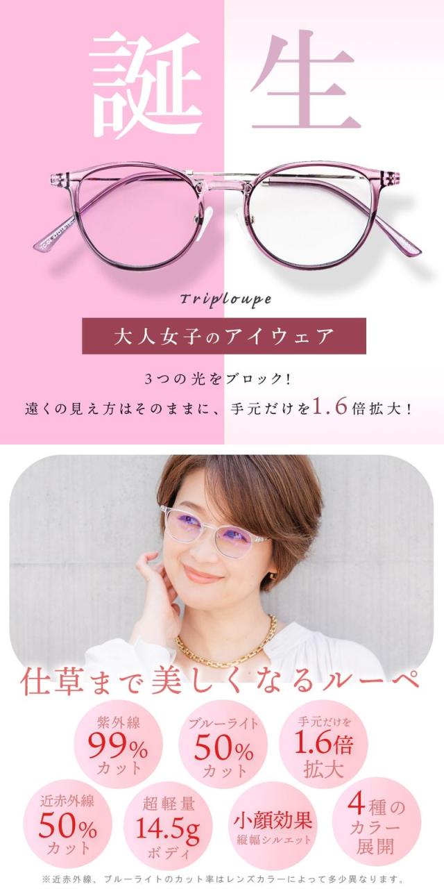 トリプルーペ1箱 【送料無料:宅配便またはレターパックプラス】UVカット 紫外線カット トリプルーペ1箱 【送料無料:宅配便またはレターパックプラス】UV