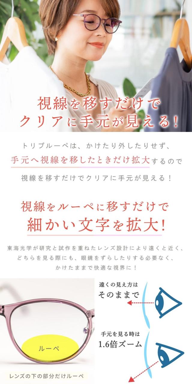 トリプルーペ1箱 【送料無料:宅配便またはレターパックプラス】UVカット 紫外線カット トリプルーペ1箱 【送料無料:宅配便またはレターパックプラス】UV