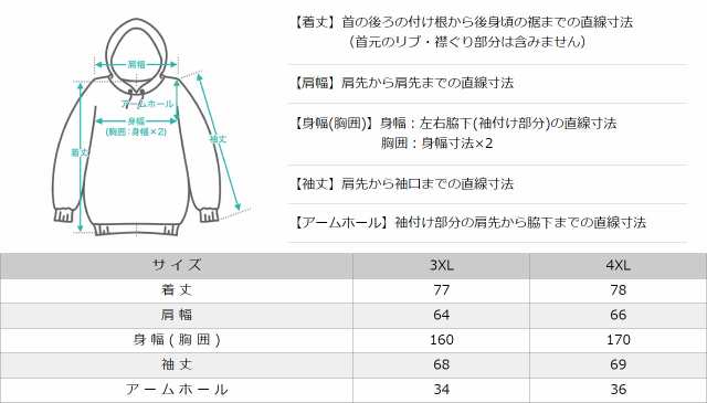 送料無料】 [ビッグサイズ] カーハート パーカー K122 ジップアップ