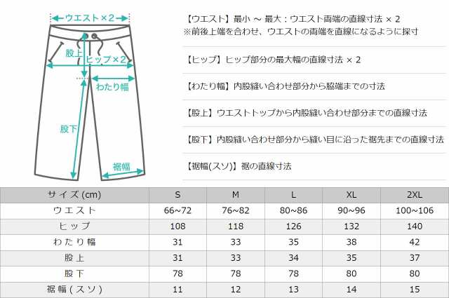 【送料無料】 チャンピオン スウェットパンツ メンズ レディース 裏起毛 厚手 S-2XL P1022 USAモデル Champion / LL  XXL 3L ジョガーパン｜au PAY マーケット