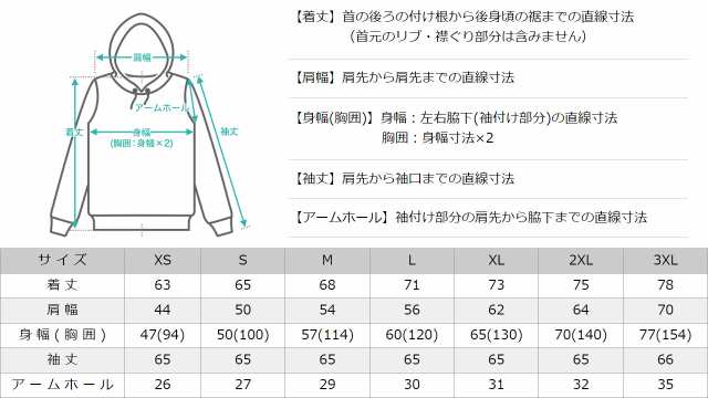 送料無料】 チャンピオン パーカー プルオーバー メンズ レディース 裏