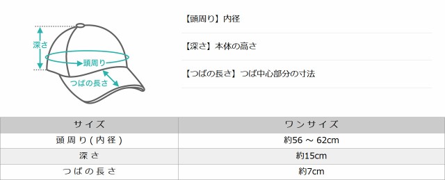 【送料無料】 Columbia コロンビア メッシュキャップ ブランドメンズ キャップ メッシュ 帽子 USAモデル｜au PAY マーケット