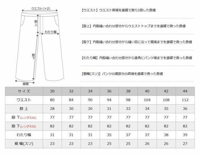 ディッキーズ パンツ デニム ストレート 5ポケット メンズ 股下 30インチ 32インチ ウエスト 28 40インチ 大きいサイズ Usaモデル Dickiの通販はau Pay マーケット Freshbox