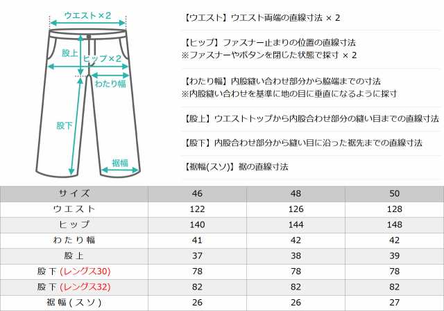 ディッキーズ　ダブルニー　ペインター　パンツ　31×30