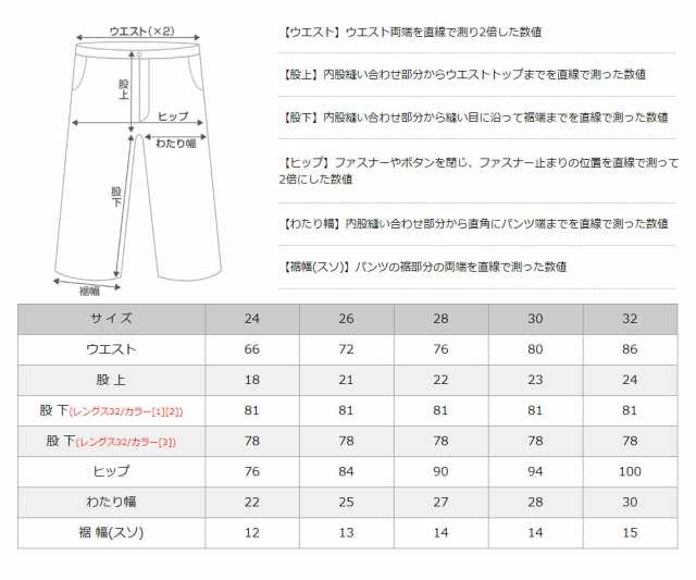 【送料無料】 レディース リーバイス 711 スキニーパンツ 大きいサイズ USAモデル ブランド Levis スリムパンツ ジーンズ アメカジ  カジ｜au PAY マーケット