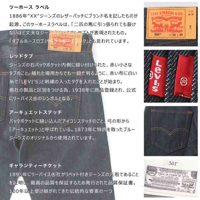 リーバイス 501 デニムパンツ ジーンズ ボタンフライ リジット メンズ ウエスト28-46インチ 股下30-34インチ USAモデル Levis  Levis レの通販はau PAY マーケット freshbox au PAY マーケット－通販サイト