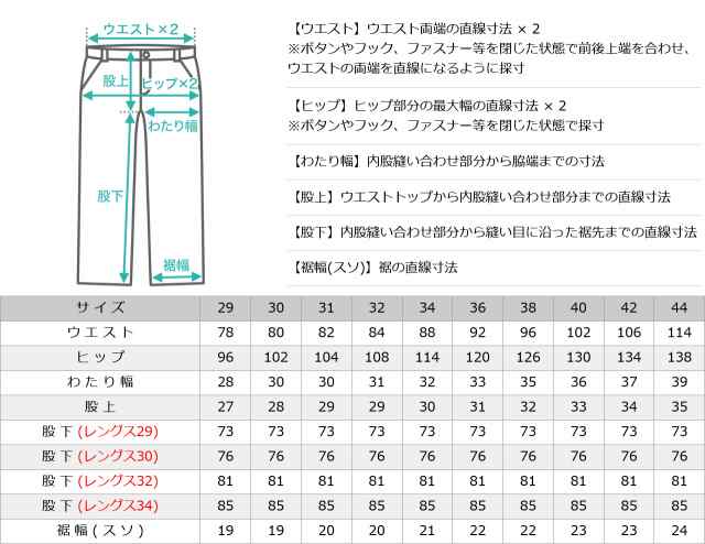 送料無料】 Levis リーバイス 501 usa ジーンズ 大きいサイズ メンズ ...