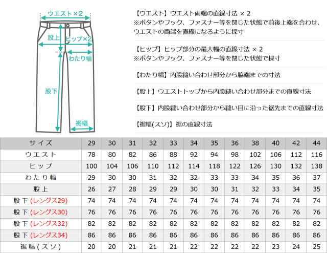 LEVI’S 505 サイズ34インチ