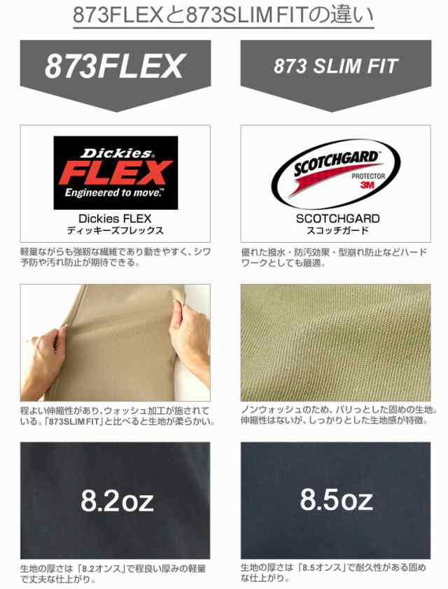 ディッキーズ 873 フレックス ワークパンツ スリムフィット ストレッチ メンズ 大きいサイズ USAモデル ブランド Dickies 作業服 作業着 の通販はau PAY マーケット - freshbox ディッキーズ 873 フレックス ワークパンツ スリムフィット ストレッチ メンズ 大きいサイズ USAモデル ブランド Dickies 作業服 作業着 の通販はau PAY マーケット - freshbox