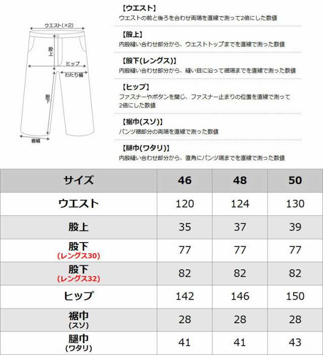 ビッグサイズ ディッキーズ ワークパンツ ダブルニー 852 メンズ 股下 30インチ 32インチ ウエスト 46インチ 48インチ 50インチ 大きの通販はau Pay マーケット Freshbox