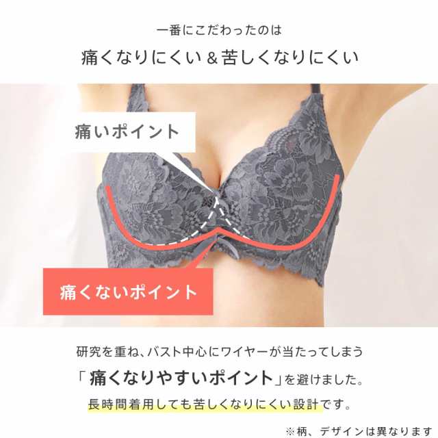 半額クーポン有】ブラジャー 脇肉 シャイニーグラデ カシュクールレース 脇高ブラ(R) 単品ブラジャー 下着 レディース 女性 脇高 ブラ 谷間 寄せ  上げ 脇高ブラ かわいい下着 はみ肉 バスト 脇高設計 脇高ブラジャー 単品 レースブラ 花柄 カシュの通販はau PAY ...