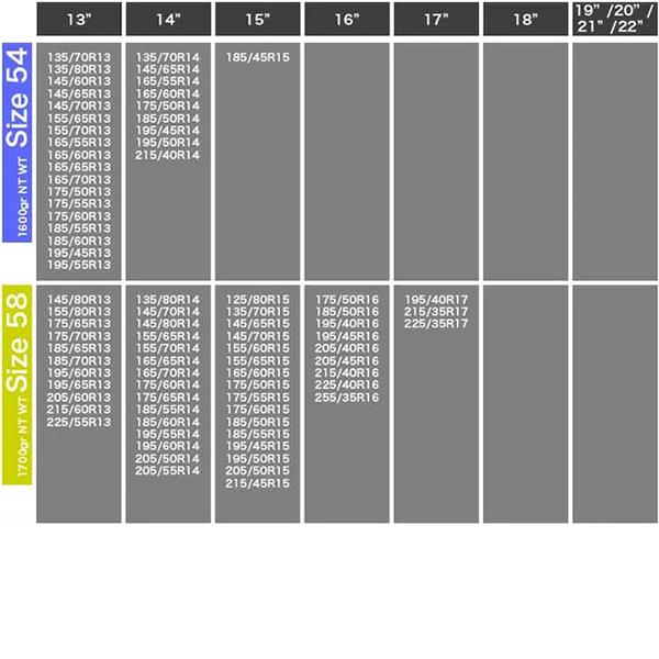 [あす着] イッセ ISSE 布製 タイヤチェーン スノーソックス SUPER スーパーモデル ホワイト SnowSocks 滑り止め_11
