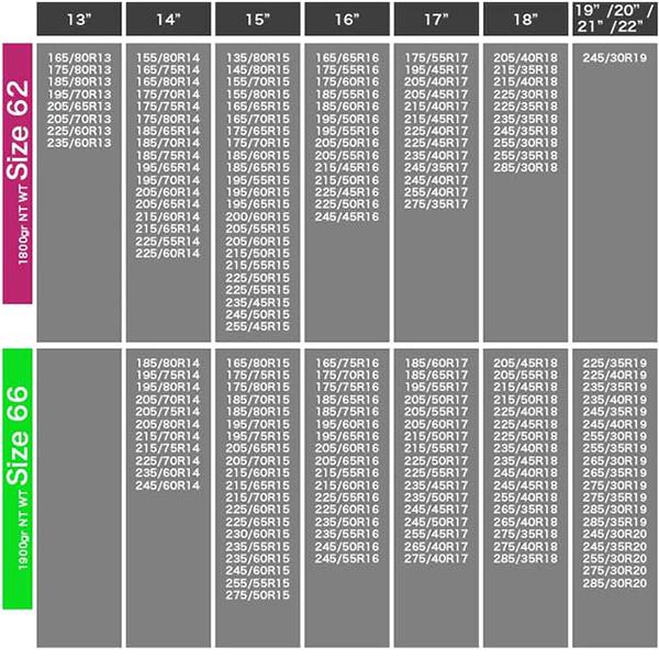 [あす着] イッセ ISSE 布製 タイヤチェーン スノーソックス SUPER スーパーモデル ホワイト SnowSocks 滑り止め_12