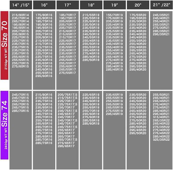 [あす着] イッセ ISSE 布製 タイヤチェーン スノーソックス SUPER スーパーモデル ホワイト SnowSocks 滑り止め_13