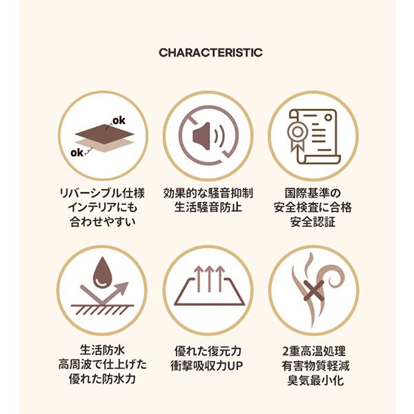[あす着] フロアクッションマット 140×200×1.4 プレイマット ベビーマット PVC 防水 防音 抗菌 厚手 床暖房対応 騒音対策 傷防止 速乾 掃除しやすい 赤ちゃん 子供 おしゃれマット 新生活 キッズ ミオ KIDS MIO_1