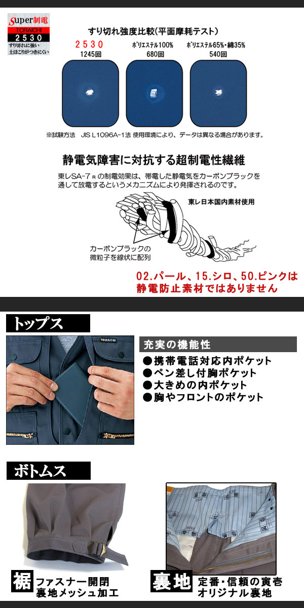 作業服 作業着 寅壱 寅一 上下セット ベスト x ニッカズボン
