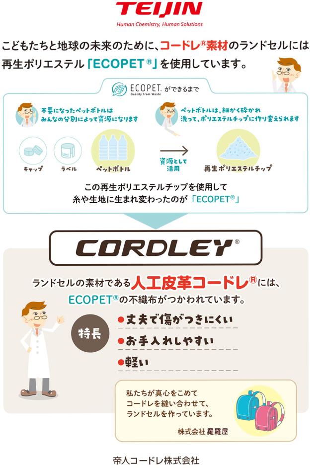 【3/1発売！最新モデル正規品】ランドセル 男の子 アディダス アドバンス adidas advance ランドセル A4フラットファイル対応 正規品 日本製 1121_1
