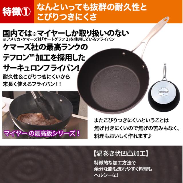 マイヤー サーキュロン フライパンセット 20cm(ガラス蓋付) じゅん散歩