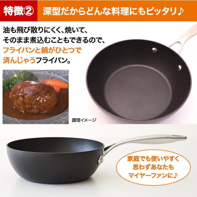 マイヤー サーキュロン フライパンセット 20cm(ガラス蓋付) じゅん散歩