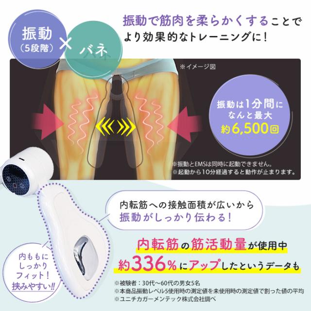 ライフフィット Vトレ アプローチ じゅん散歩 テレビ朝日 テレ朝
