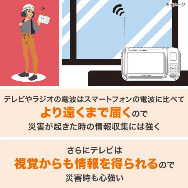 防災用携帯型ラジオ受信機・テレビ受像機 innowa buddy じゅんほっつき歩く テレビ朝日 テレ朝通信販売 ロッピング 蓄電池 AC 繰り合わせる申し受ける可 ワンセグ注意集中