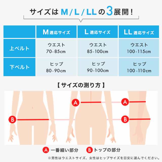 骨盤先生の楽ちん腰ベルト ダブル ワカコさんとマサルくんのお宅は買わないの テレビ朝日 テレ朝通販 ロッピング 腰サポート 骨盤