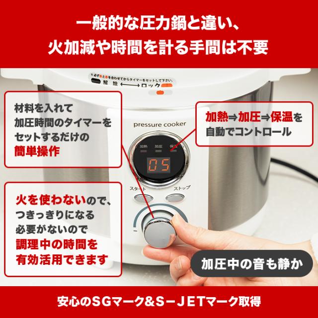 コンパクト電気圧力鍋 じゅん散歩 テレビ朝日 テレ朝通販 ロッピング 簡単 時短調理 蒸し料理 煮込み料理 デザート 炊飯