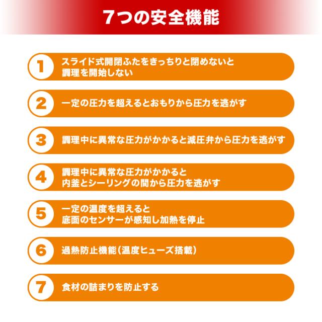 コンパクト電気圧力鍋 じゅん散歩 テレビ朝日 テレ朝通販 ロッピング 簡単 時短調理 蒸し料理 煮込み料理 デザート 炊飯