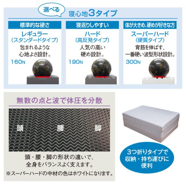 アキレス フロートウェーブ スーパーハード ダブル テレビ朝日 テレ朝通販 ロッピング_2
