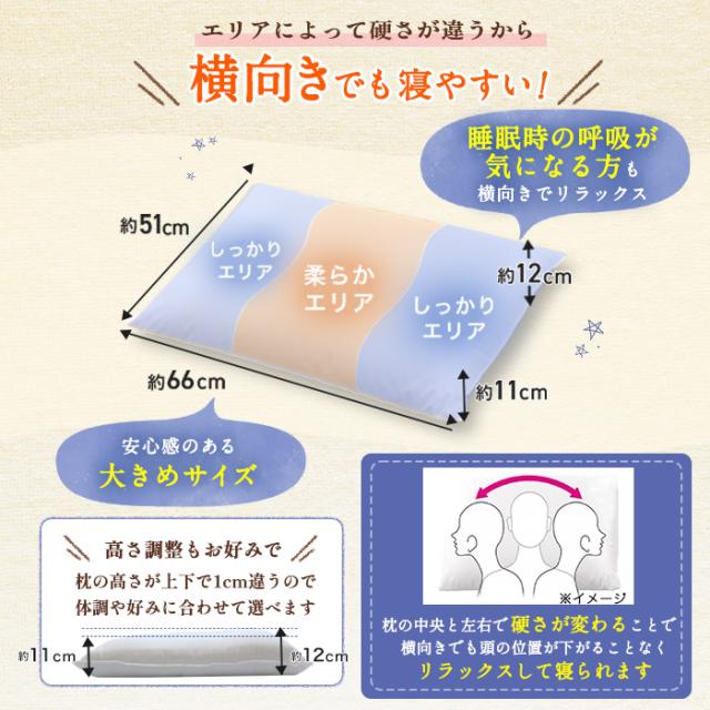 整体トレーナー監修 NEWボディチューニングピロー エアトラスPro 2個セット 整体・トレーナー監修 NEWボディチューニングピロー エアトラス