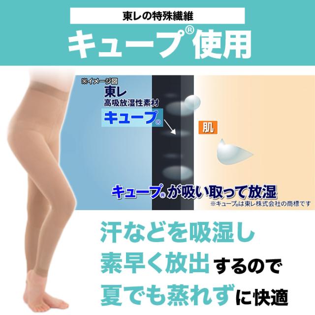 らくらくテーピングスパッツ同サイズ3枚セット じゅん散歩 テレビ朝日