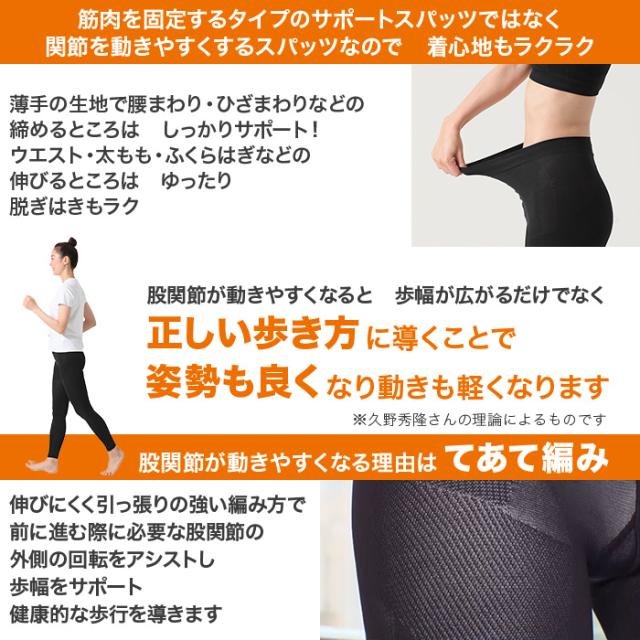 健康づくりトレーナー監修 久野式元気生活サポートスパッツ 同色同サイズ3枚組 じゅん散歩 テレビ朝日 テレ朝通販 ロッピング 股関節 下半身 サポート 健康づくりトレーナー監修 久野式元気生活サポートスパッツ 同色同