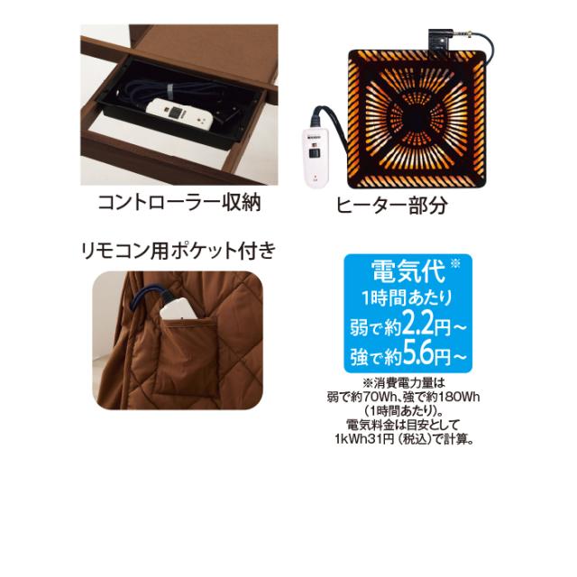 高さ６段階調節ダイニング こたつ用 掛布団 ８０×８０ｃｍ用 テレビ朝日 テレ朝通販 ロッピング