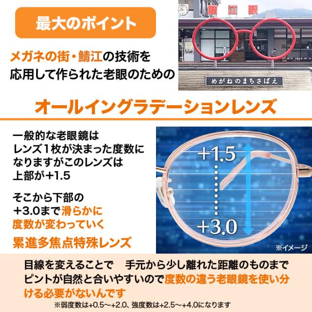 オールイングラス リファイン ニッポンめしあがれ テレビ朝日 テレ朝
