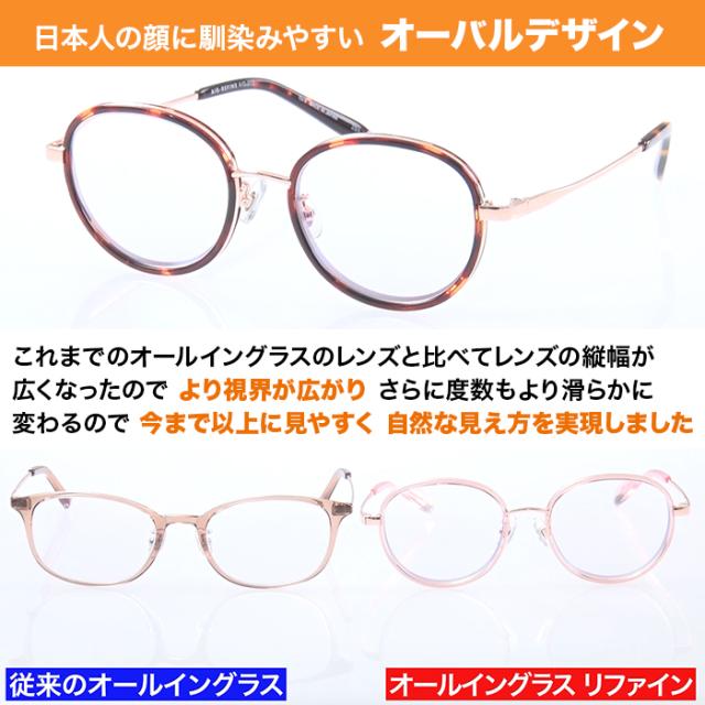 オールイングラス リファイン じゅん散歩 テレビ朝日 テレ朝通販