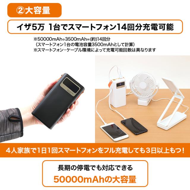 大容量コンパクトバッテリー イザ5万＆ソーラーパネルセット テレビ