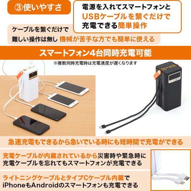 大容量コンパクトバッテリー イザ5万＆ソーラーパネルセット じゅん