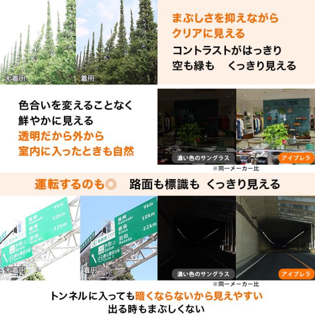 アイブレラ クリアフォルマ じゅん散歩 ロッピング テレビ朝日 テレ朝通販 サングラス ブルー光線カット ケース・眼鏡ふき付き_5