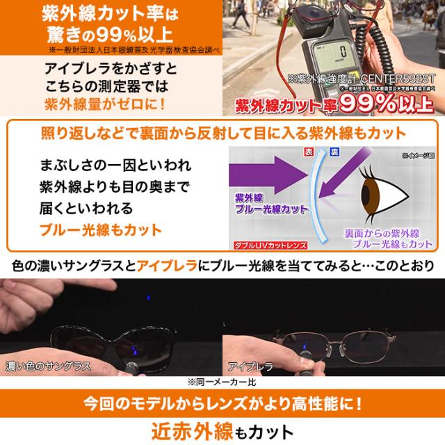 アイブレラ クリアフォルマ じゅん散歩 ロッピング テレビ朝日 テレ朝通販 サングラス ブルー光線カット ケース・眼鏡ふき付き_6