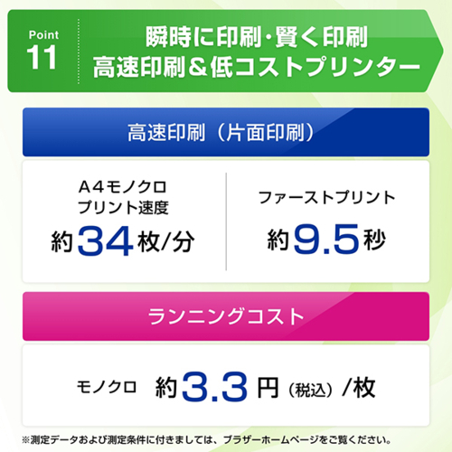 ブラザー(brother) JUSTIO ジャスティオ MFC-L2880DW モノクロレーザー複合機 A4/USB/LAN/WiFi/FAX_12